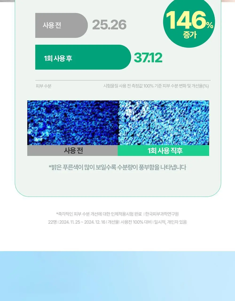 [붉은기커버] 구달 어성초 진정 그린 톤업 선크림 50ml 1+1 기획 상세페이지 29